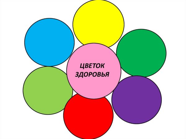 Цветок здоровья