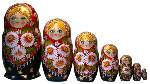 Русские матрешки Семеновская