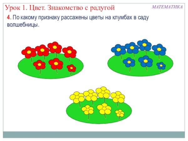 ГАРДЕНПЛАСТ цветник