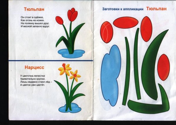 Заготовки для аппликации Весна