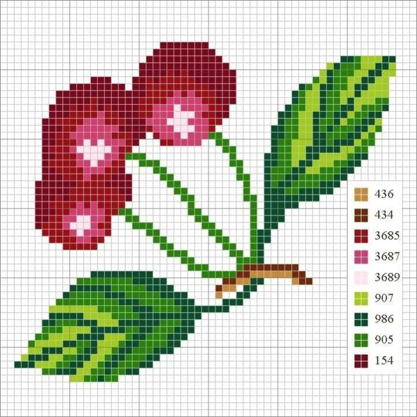 Красивая вышивка легкая