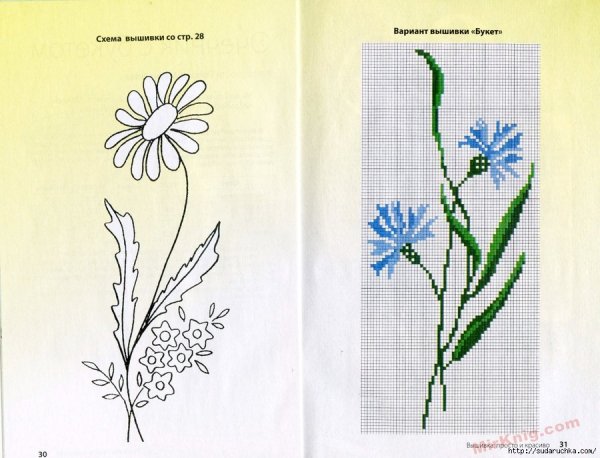 Рисунки для вышивания легкие