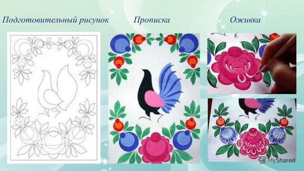 Городецкая роспись (мотив "Городецкий конь")
