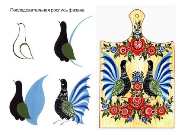 Городецкая роспись Городецкий фазан