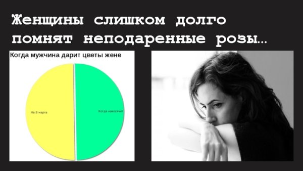 Женщины долго помнят неподаренные розы