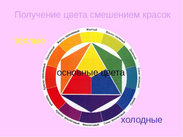 Цветик семицветик