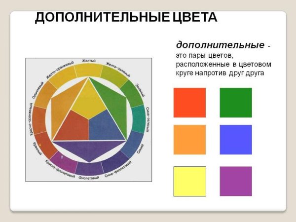 Уход за комнатнамирастениями