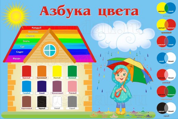 Бирки для комнатных растений