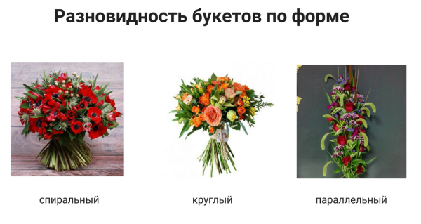 Правило составления букета