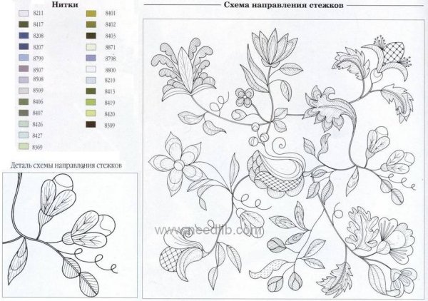Якобинская вышивка крюил схемы