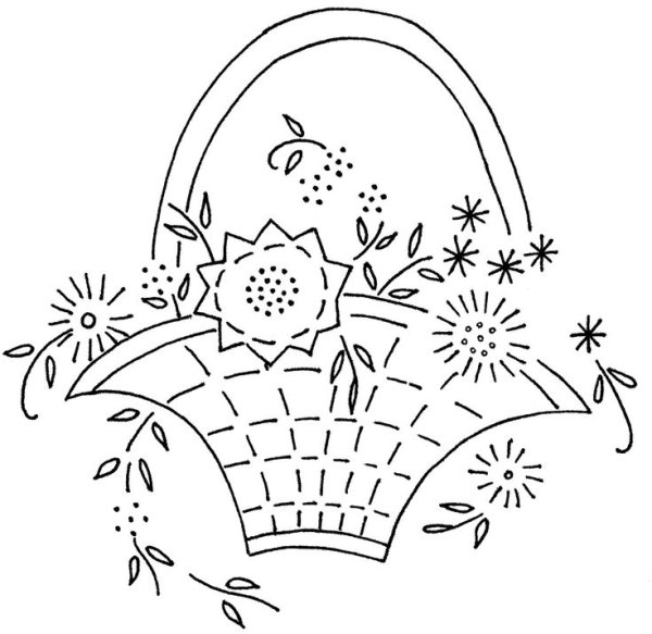 Трафарет корзинки