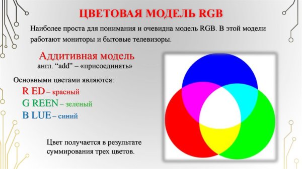 Спектр круг Иттена