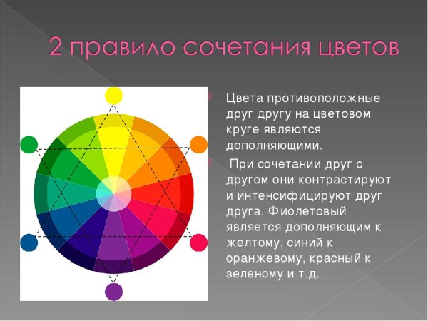 Инверсия цвета