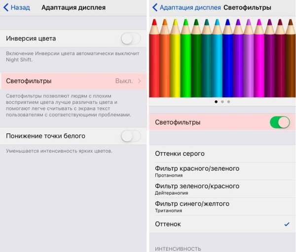 Цветовой круг Йоханнеса Иттена