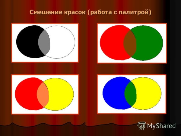 Смешение красок Смик