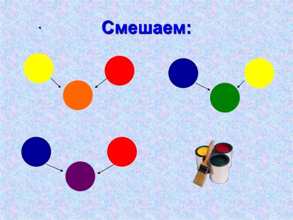 Смешивание цветов для дошкольников