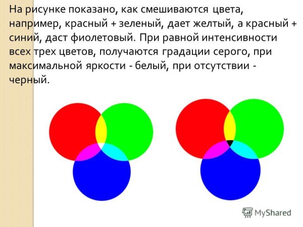 Смешивание гуашевых красок таблица