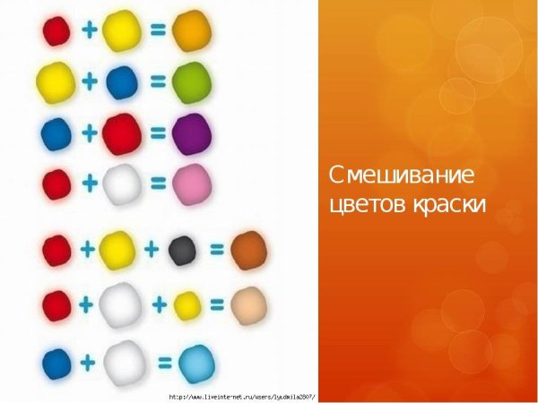 Основные цвета для смешивания