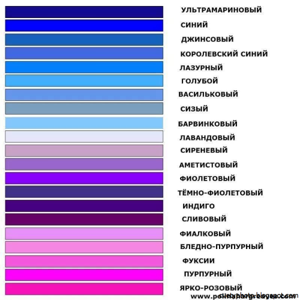 Фиолетовые цвета названия