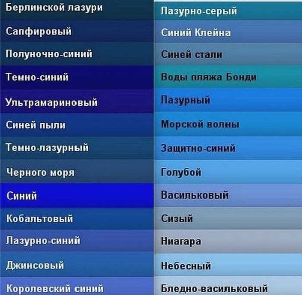 Названия основных цветов и оттенков