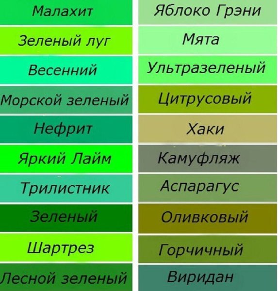 Matplotlib названия цветов