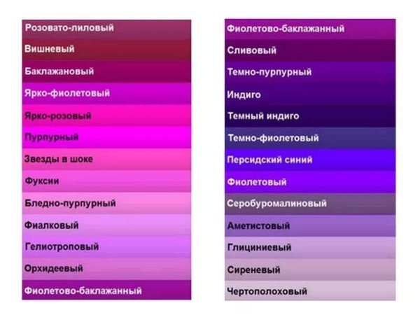 Оттенки на английском языке