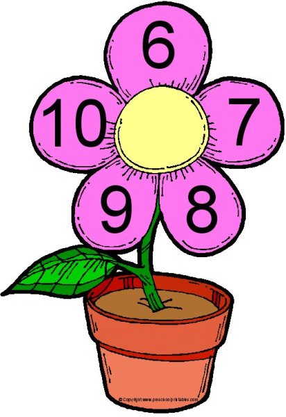 Числовые цветочки