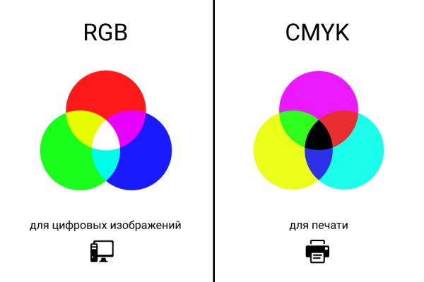 Найди отличия цветы
