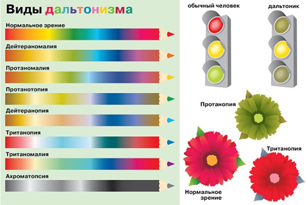 Цвета мужчины и женщины