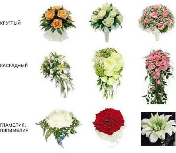 Схемы составления букетов