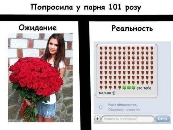 Мемы про подарки девушкам