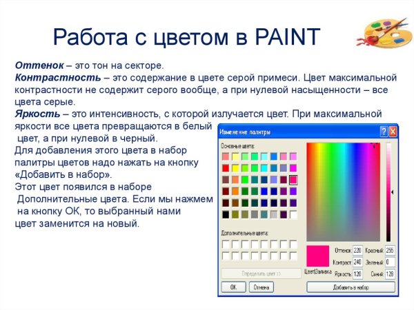 Рисунки в текстовом редакторе