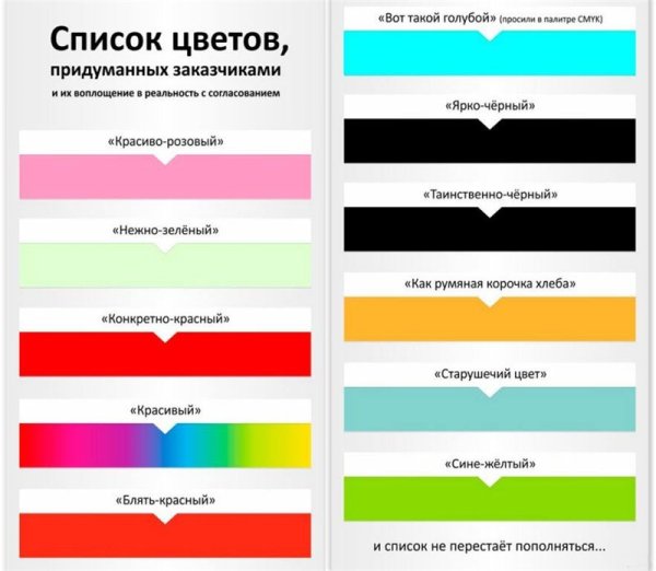 Цвета придуманные заказчиками
