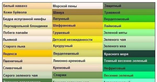 Странные названия цветов