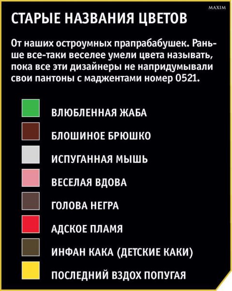 Модные названия цветов и оттенков в одежде