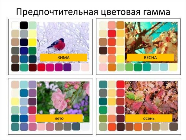 Палитра по временам года