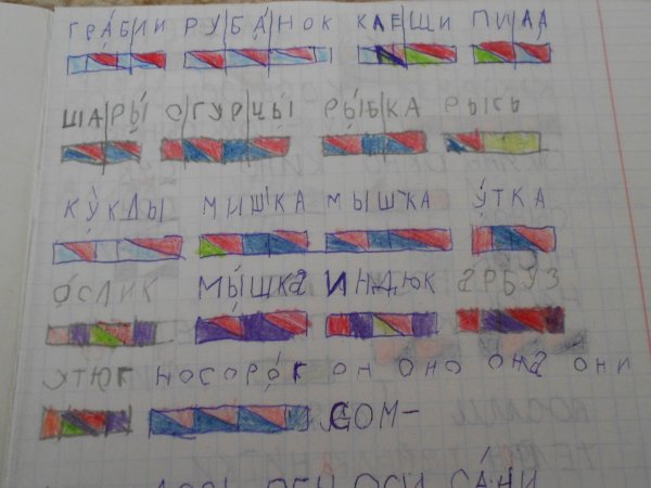 Схемы к словам 1 класс Азбука