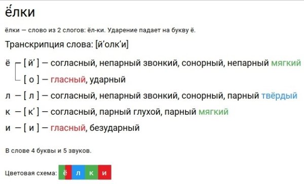 Фонетический анализ слова елка