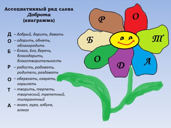 Цветок добрых слов