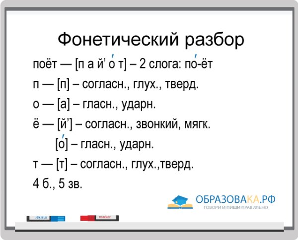 Фонетический разбор слова поют 2