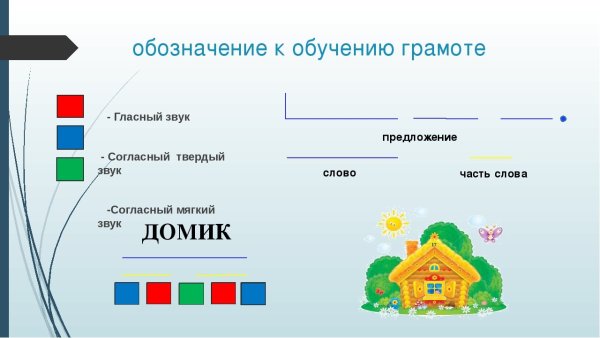 Звуковые домики для слова