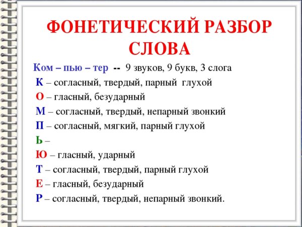 Состав слова разбор слова по составу