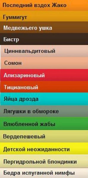 Смешные названия цветов