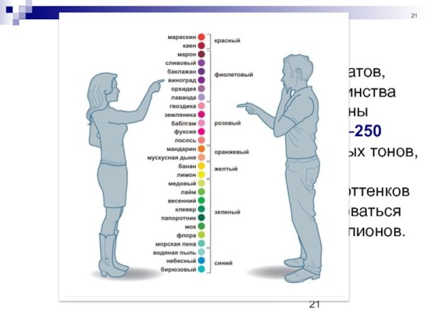 Смешные названия цветов и оттенков