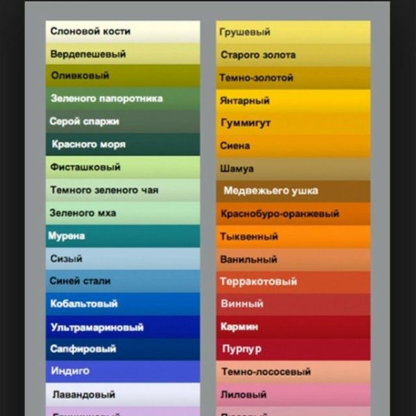 Цвета РЖБ таблица с названиями