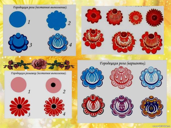 Городецкий цветок Купавка Розан