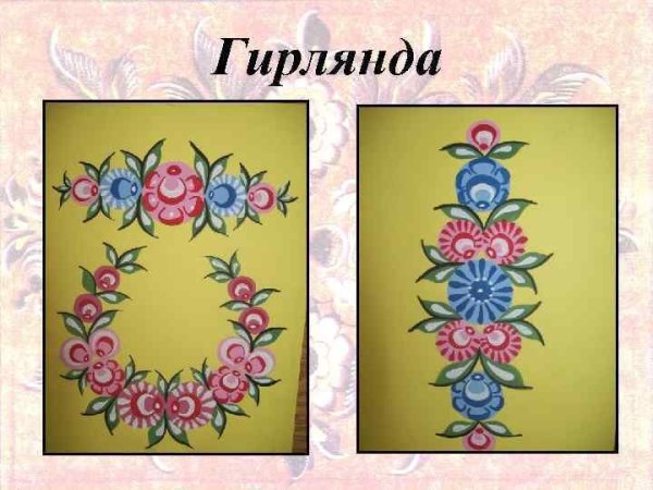 Рисование ст гр Городецкая роспись