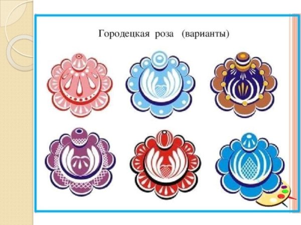 Городецкая роспись элементы цветочной росписи