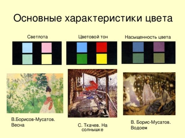 Насыщенность цвета в живописи