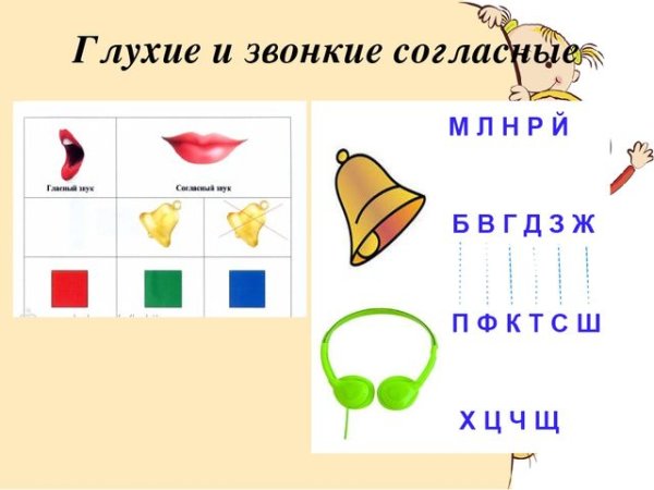 Обозначение звонких и глухих согласных